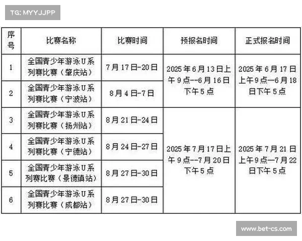 景德镇全国U系列游泳分站赛拉开帷幕 千余选手争夺蝶泳等34个青年组别冠军