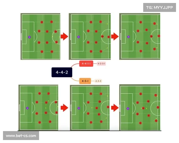 足球数据分析技术革新：如何改变攻防战术评估